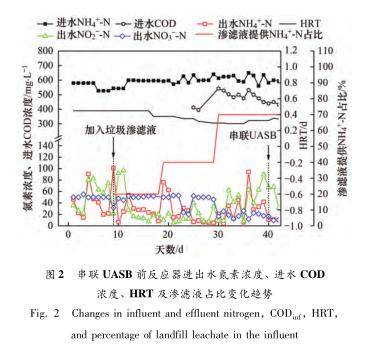 昆山鑫美源環(huán)?？萍加邢薰? width=