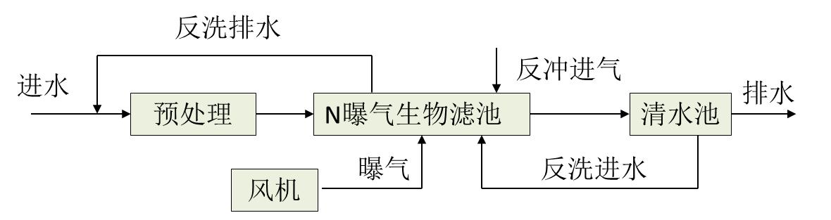 蘇州湛清環(huán)?？萍加邢薰? width=