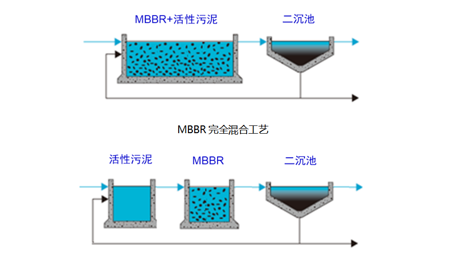 蘇州湛清環(huán)?？萍加邢薰? width=