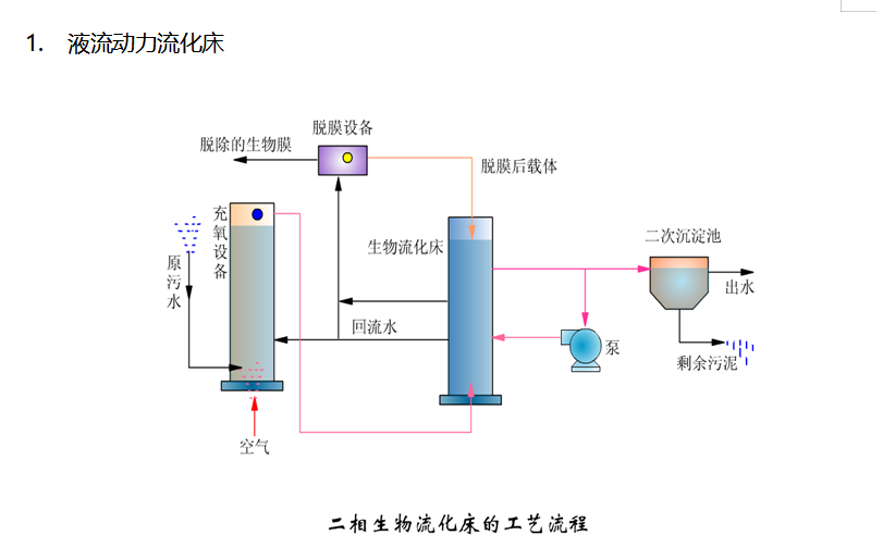 蘇州湛清環(huán)?？萍加邢薰? width=