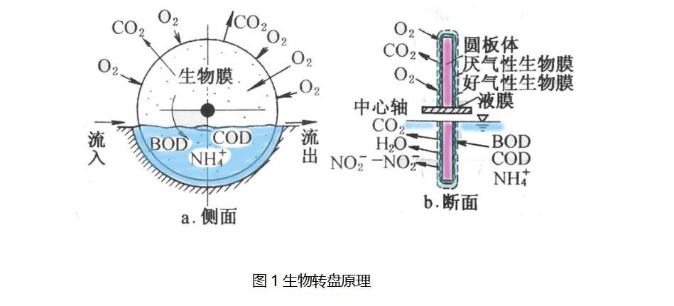 蘇州湛清環(huán)?？萍加邢薰? width=